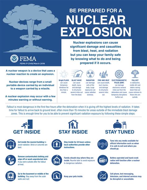 nuclear attack|nuclear attack what to do.